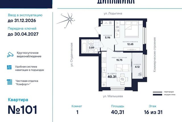 р-н Кировский ул Малышева 145 ЖК "Динамика" Площадь 1905 Года фото