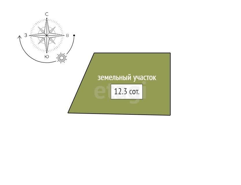 земля р-н Емельяновский п Минино ул Красноярская 12а фото 6