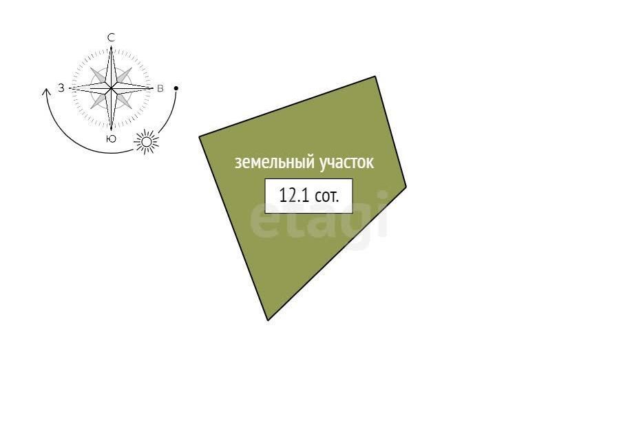 земля г Красноярск р-н Октябрьский Красноярск городской округ, СНТ Дружба фото 7