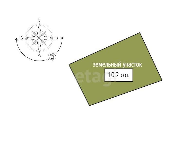 земля г Красноярск р-н Октябрьский Красноярск городской округ, СНТ Дружба фото 7