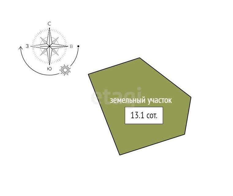 земля г Красноярск р-н Октябрьский Красноярск городской округ, СНТ Дружба фото 7