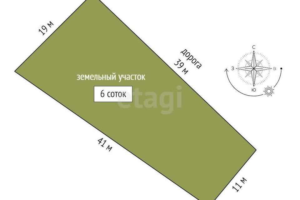 земля г Алушта с Рыбачье ул Речная Алушта городской округ фото 6