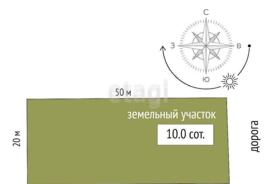 земля р-н Сакский Великое фото 7