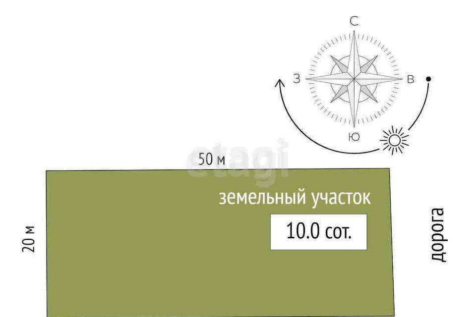 земля р-н Раздольненский фото 8