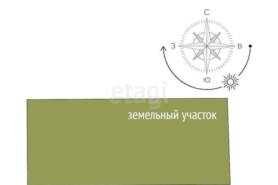 земля р-н Сакский с Молочное ул Конрадская 68 Молочненское сельское поселение фото 7