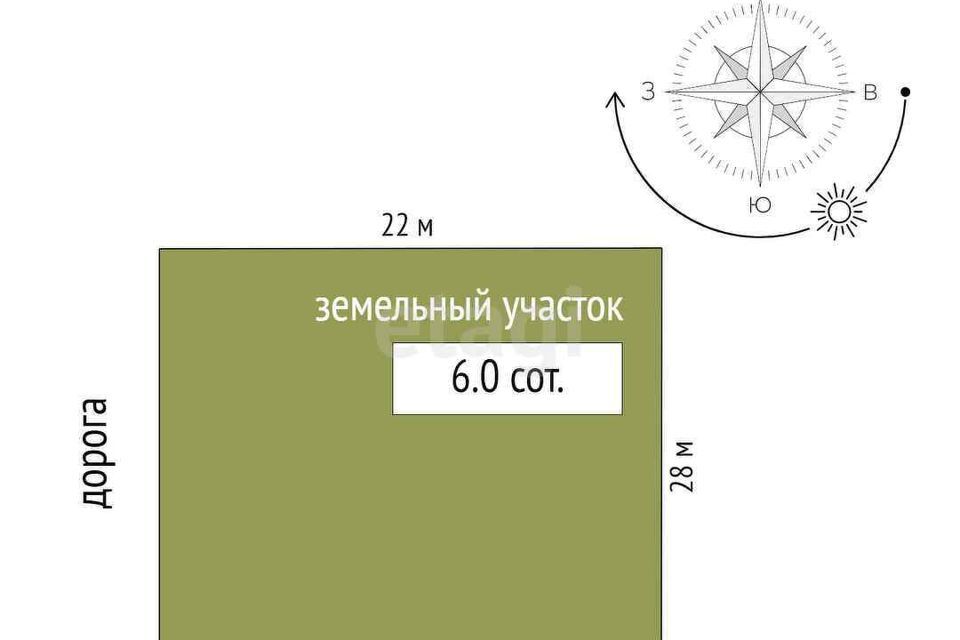 земля р-н Сакский с Уютное ул Евпаторийская Уютненское сельское поселение фото 5