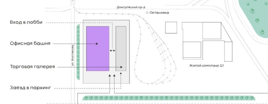 офис г Москва метро Дмитровская проезд Дмитровский 1г муниципальный округ Тимирязевский фото 2