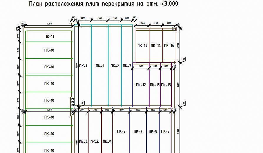 дом р-н Чердаклинский с Архангельское ул Магистральная Мирновское с/пос фото 32