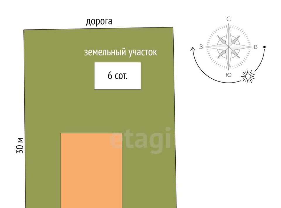 дом р-н Анапский с Юровка днт Ивушка ул. Васильковая, 6, Анапа муниципальный округ фото 2