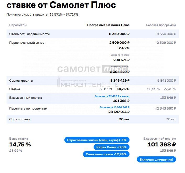 квартира городской округ Одинцовский д Ликино Крёкшино, 103 фото 22