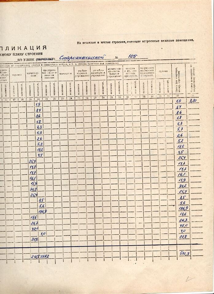 свободного назначения г Тула р-н Центральный ул Староникитская 105 фото 2