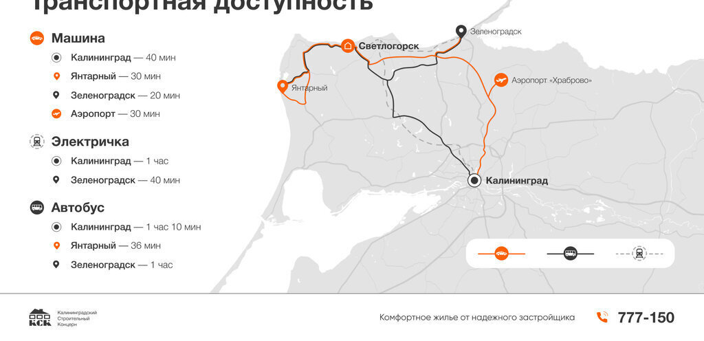 квартира р-н Светлогорский г Светлогорск ул Ольховая 32к/6 микрорайон «Светлогорск-3» фото 11