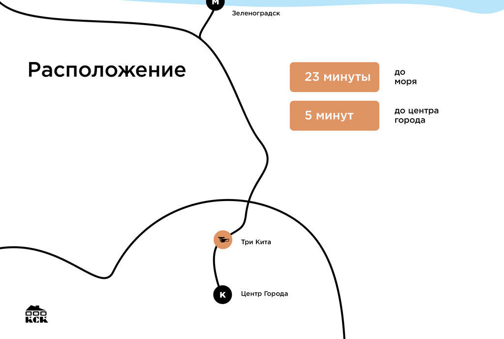 квартира г Калининград р-н Ленинградский ул Большая Окружная 3-я 243 ЖК «Три кита» фото 10