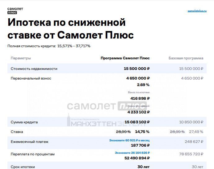 дом городской округ Одинцовский с Жаворонки снт терСтроитель 68 Одинцово фото 38