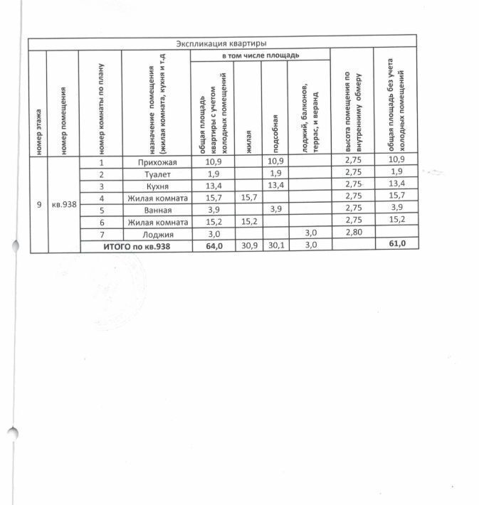 квартира г Тверь р-н Московский ул Левитана 58к/5 ЖК «Иллидиум 2» фото 30