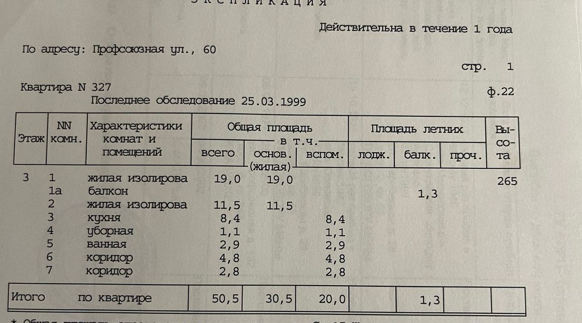 квартира г Москва метро Новые Черемушки ул Профсоюзная 60 фото 14