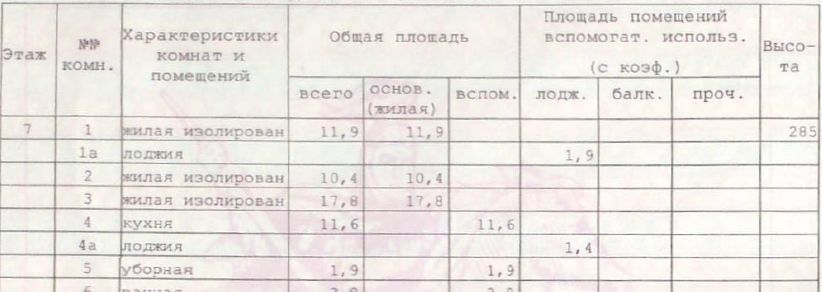 квартира г Москва метро Лихоборы ул Лихоборские Бугры 12 фото 38