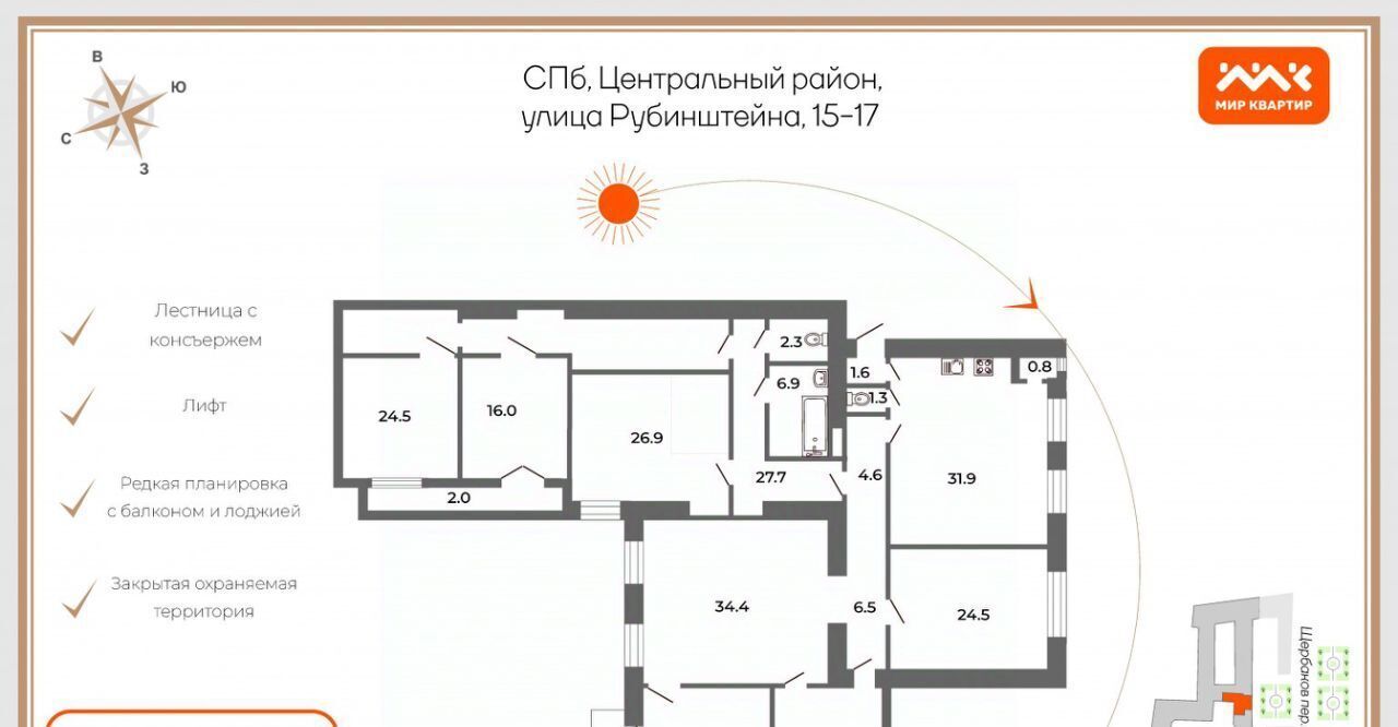 квартира г Санкт-Петербург метро Достоевская ул Рубинштейна 15/17 фото 2