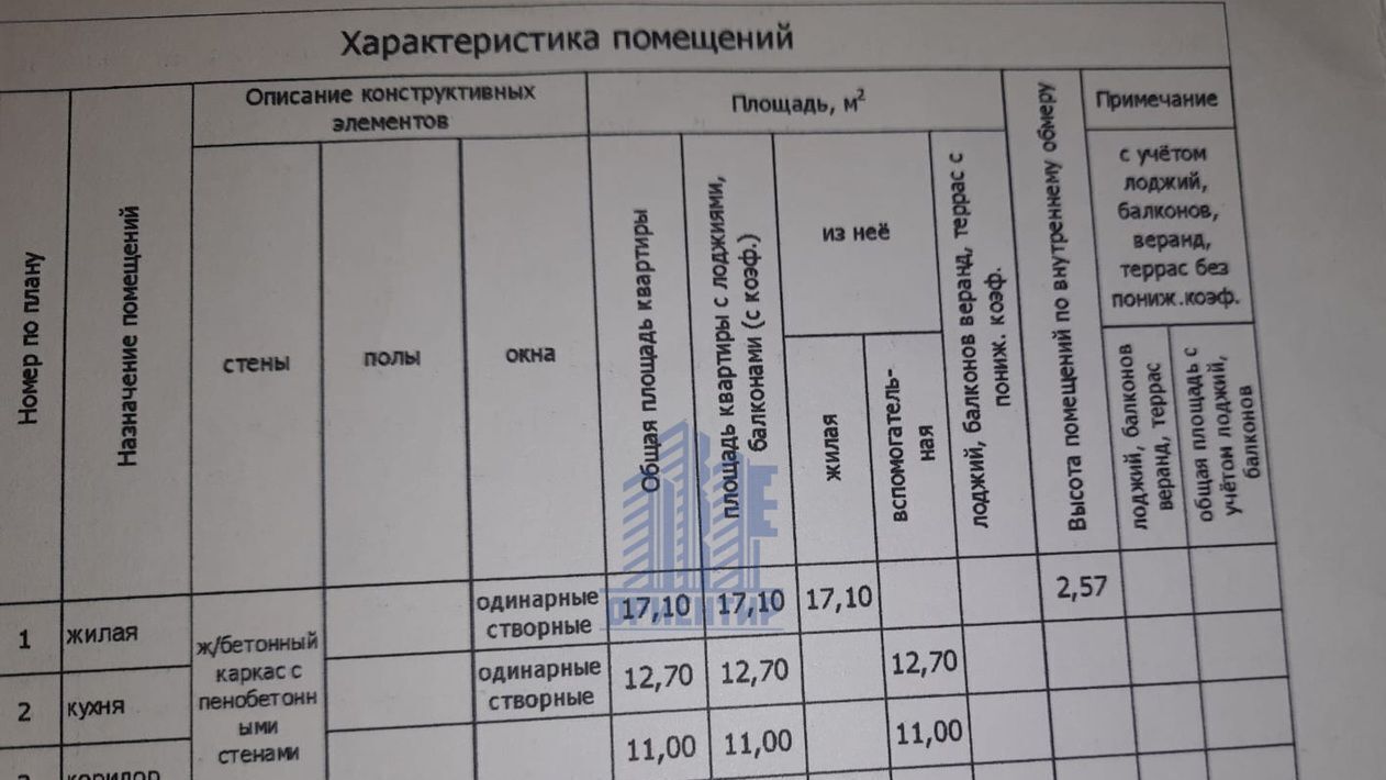 квартира г Чебоксары р-н Московский ул Университетская 38к/3 фото 11