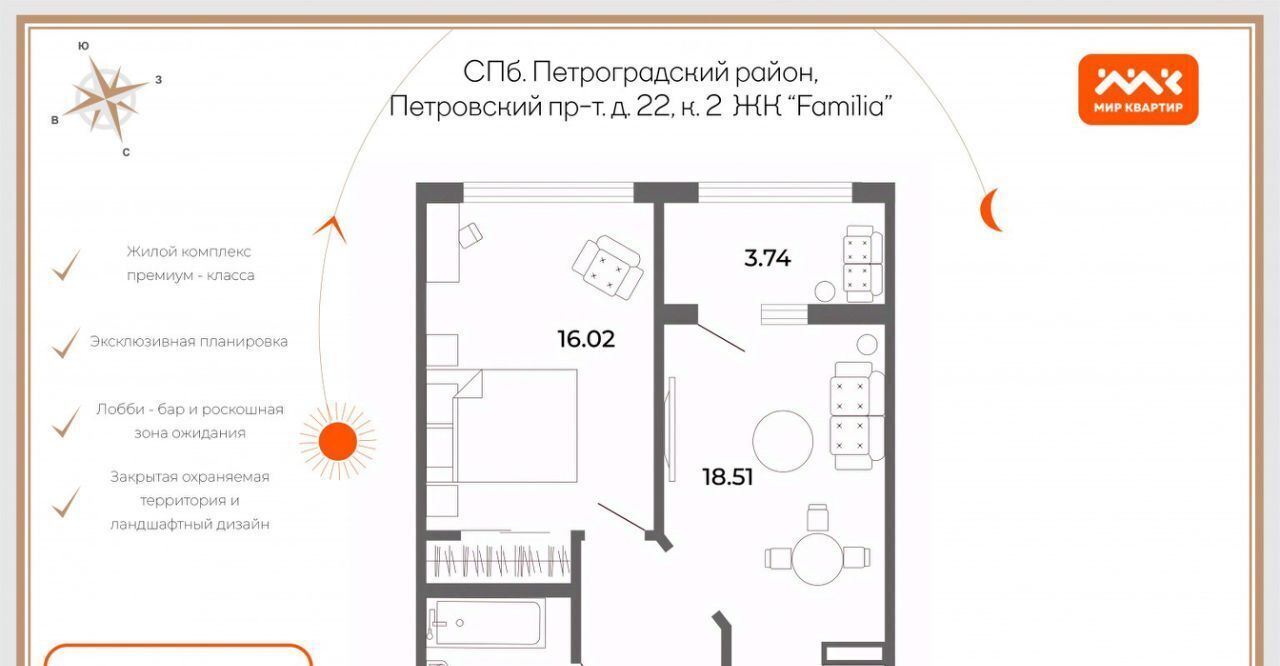 квартира г Санкт-Петербург метро Крестовский Остров пр-кт Петровский 22к/2 ЖК Familia округ Петровский фото 1