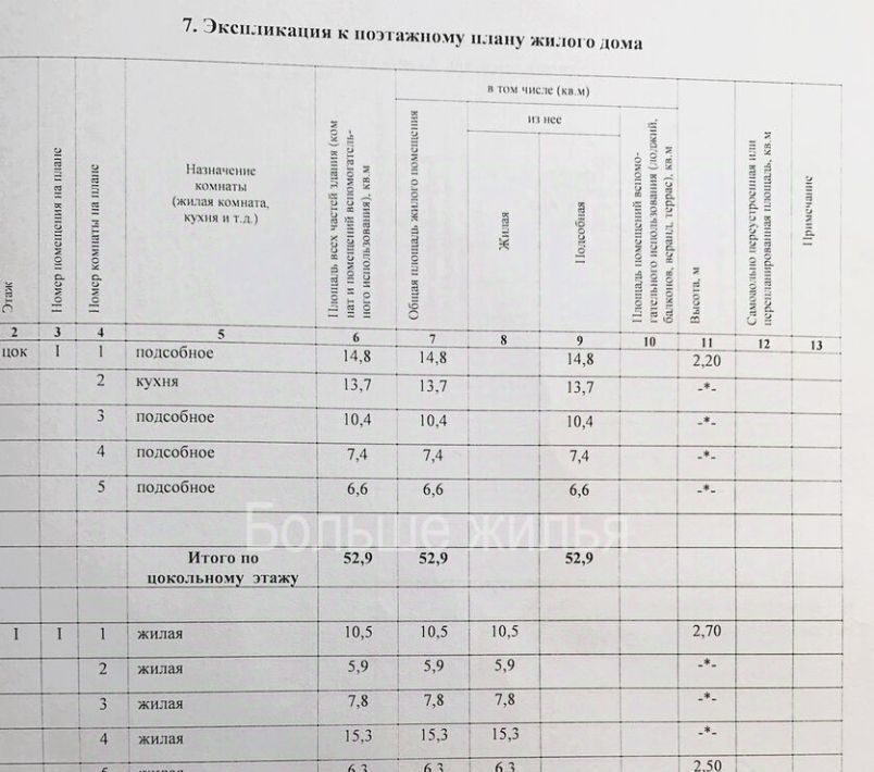 дом г Волгоград р-н Дзержинский мкр Жилгородок ул Шебелинская фото 14