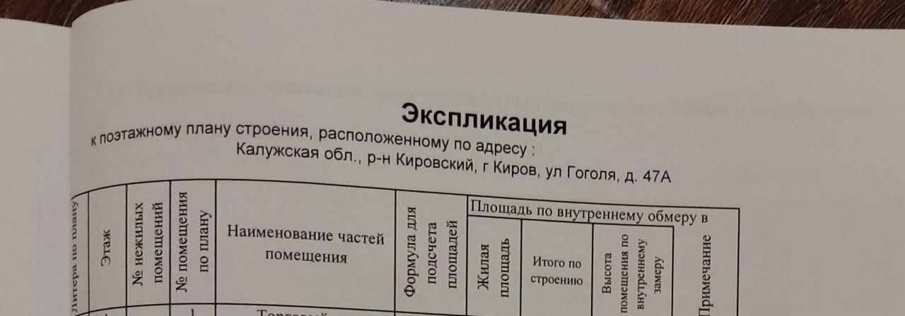 свободного назначения р-н Кировский г Киров ул Гоголя 47а фото 1