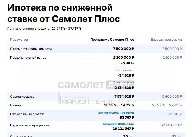 дом г Москва Филатов Луг, Неглинка садовое товарищество, 62с 2 фото 35