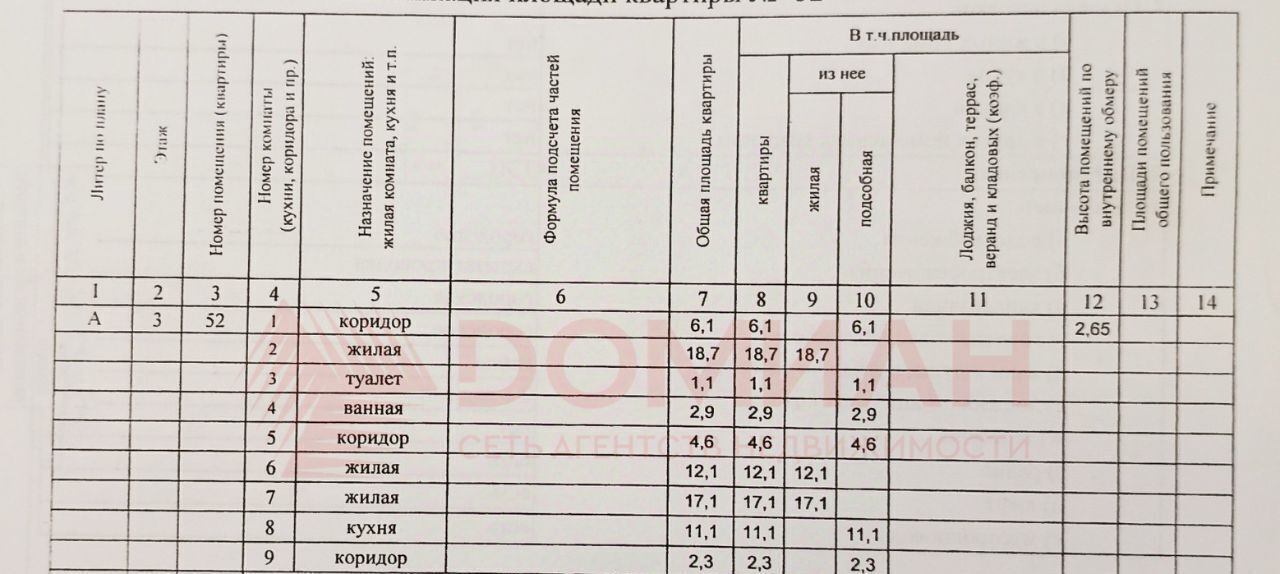 квартира г Ростов-на-Дону р-н Железнодорожный ул Магнитогорская 5б фото 17