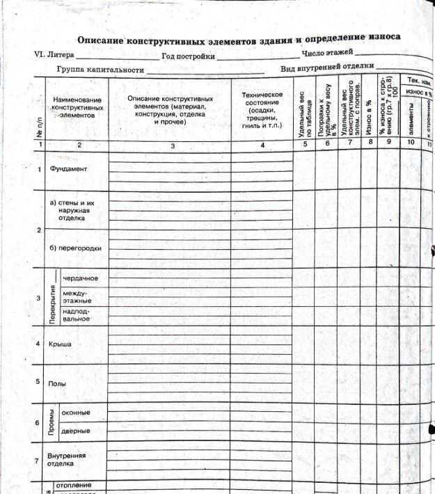 офис г Смоленск р-н Заднепровский ул Беляева 3 фото 13