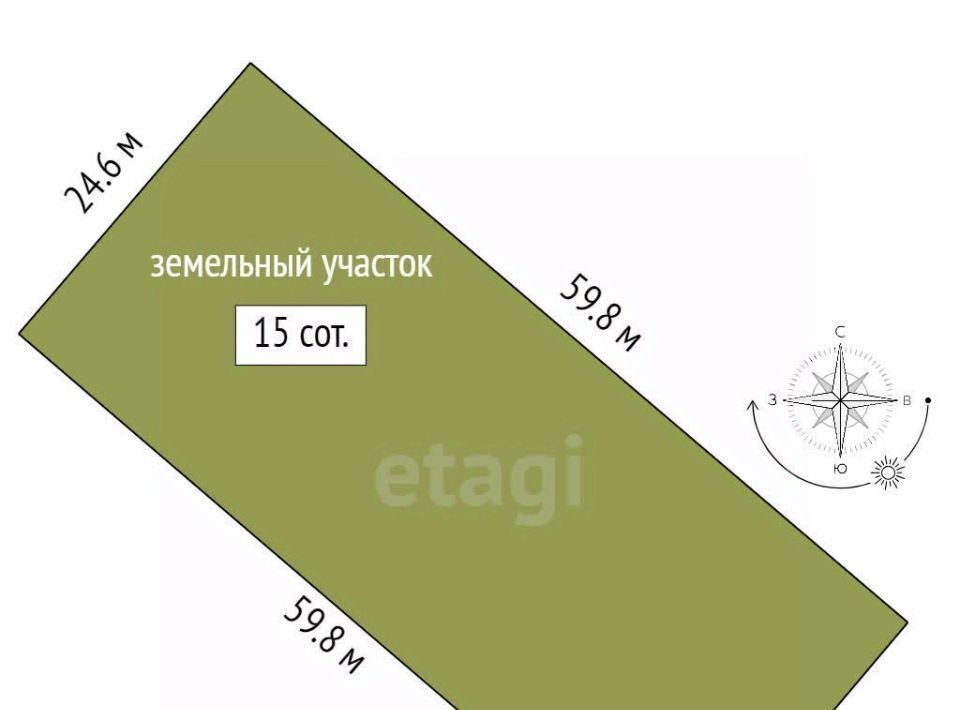 земля р-н Кировский с Яркое поле ул Комсомольская фото 2