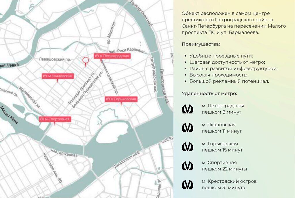 свободного назначения г Санкт-Петербург метро Петроградская ул Бармалеева 18 фото 14