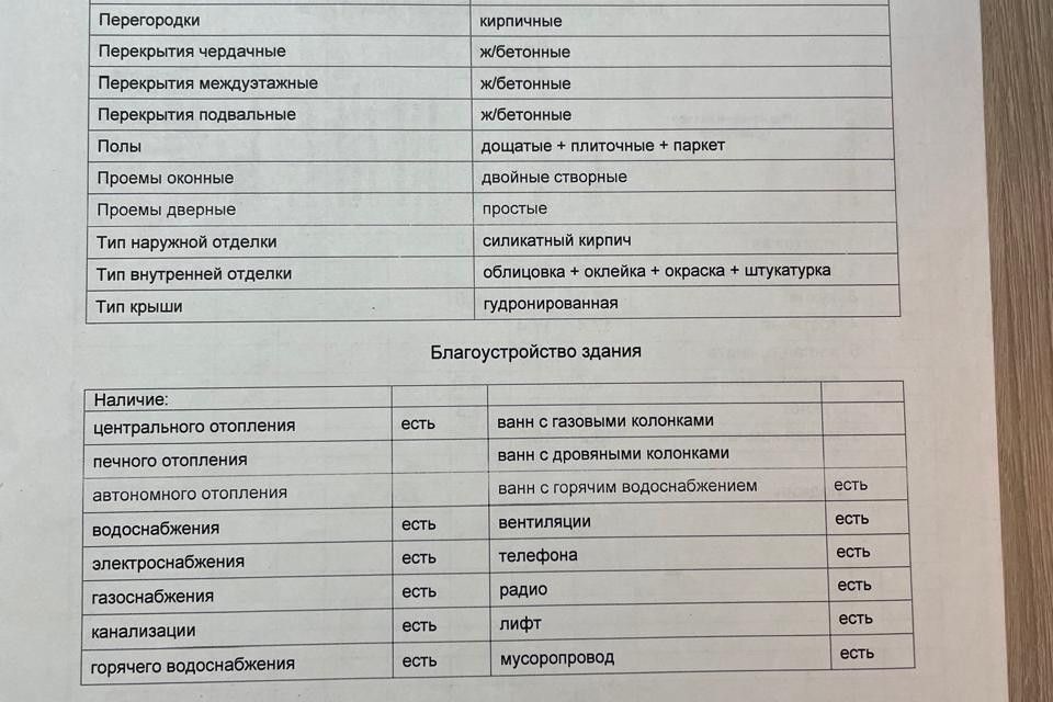 квартира г Великий Новгород ул Большая Санкт-Петербургская 138 Великий Новгород городской округ фото 2