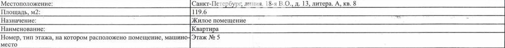 комната г Санкт-Петербург метро Василеостровская Острова ул 18-я линия В.О. 13а фото 5