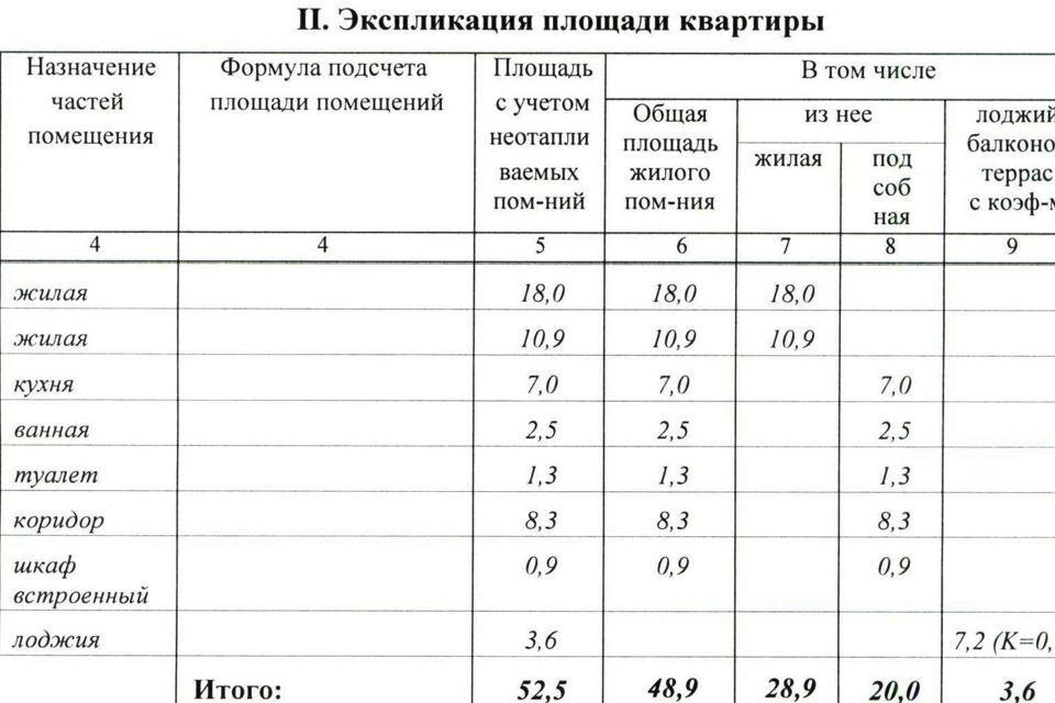 квартира городской округ Люберцы дачный посёлок Красково, улица Карла Маркса, 94 фото 3