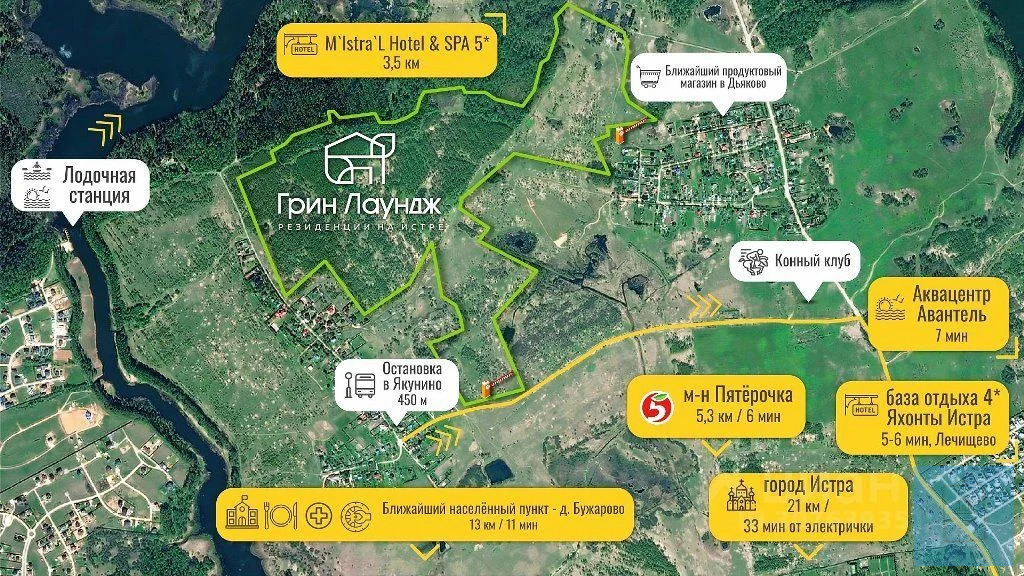 земля городской округ Истра д Якунино КП Гринлаундж, Новорижское фото 5