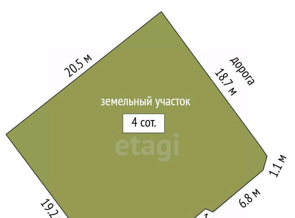 дом г Тюмень р-н Центральный снт Юбилей ул Дачная Центральный административный округ фото 3