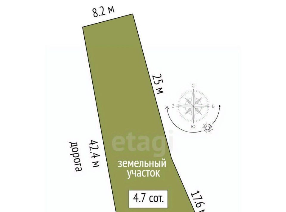 дом г Тюмень р-н Центральный мкр Нефтяников ул Центральная фото 3