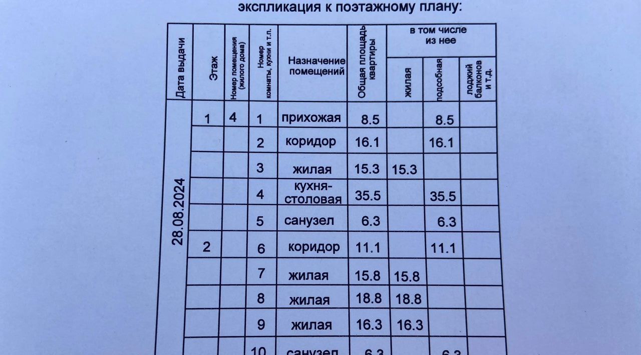 дом р-н Рамонский д Новоподклетное ул Генерала Кривошеина Яменское с/пос фото 1