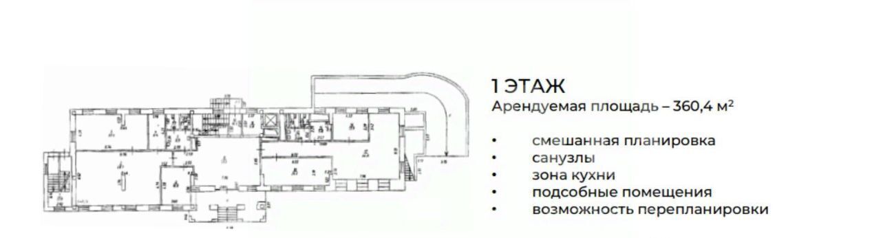 офис г Москва метро Динамо пр-кт Ленинградский 44ас/3 муниципальный округ Аэропорт фото 23