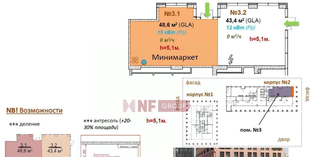 торговое помещение г Москва метро Стрешнево ЖК Б'айрес муниципальный округ Щукино фото 2