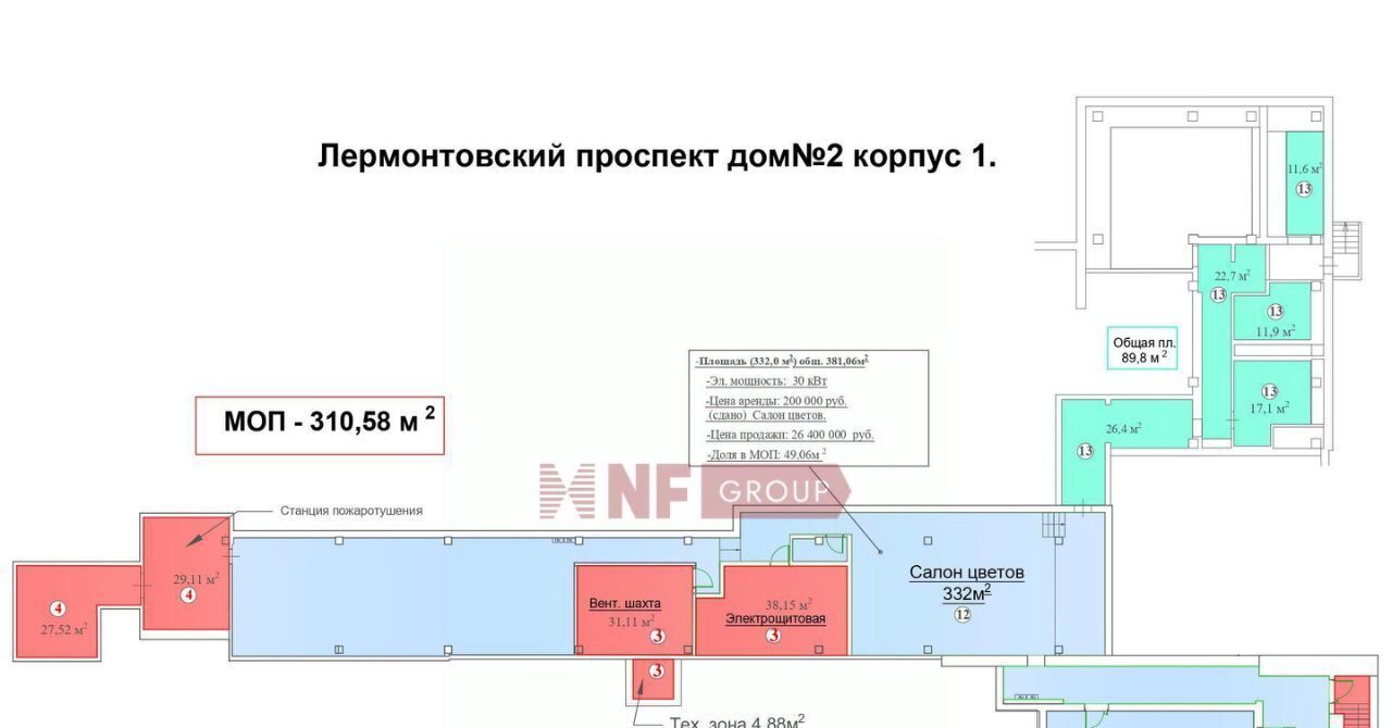 торговое помещение г Москва метро Лермонтовский проспект пр-кт Лермонтовский 2к/1 муниципальный округ Выхино-Жулебино фото 11