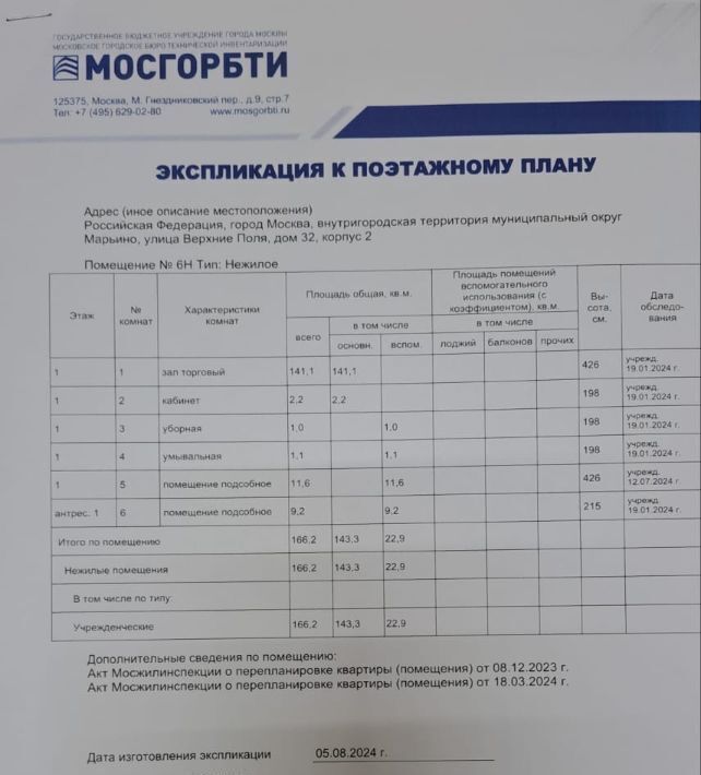 свободного назначения г Москва метро Люблино ул Верхние Поля 32к/2 муниципальный округ Марьино фото 10