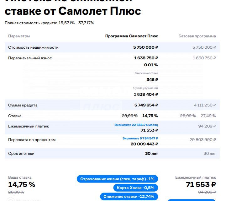 квартира г Ярославль р-н Фрунзенский Ярославль городской округ, Старая Костромская, 6 фото 1