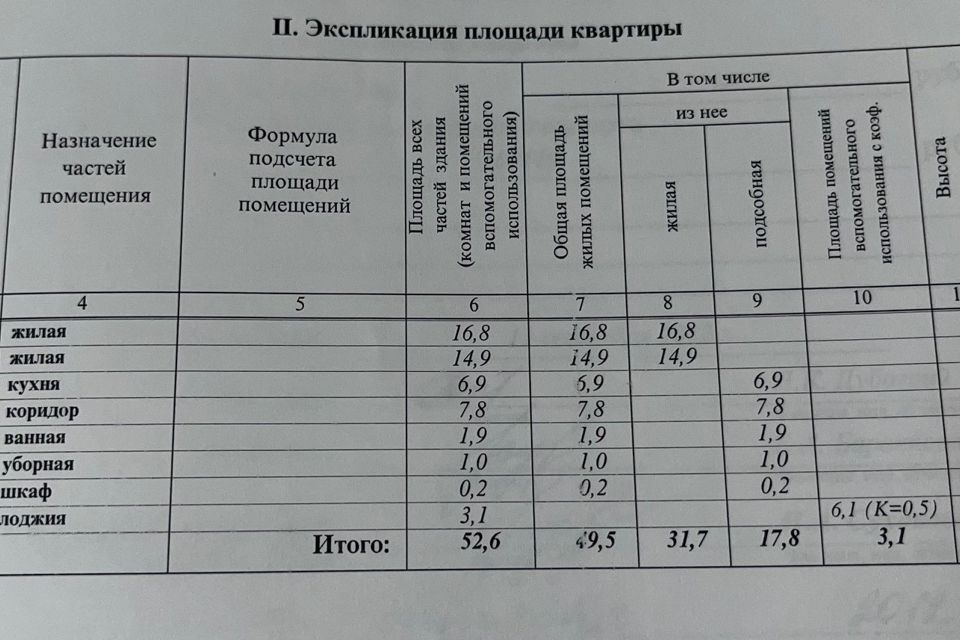 квартира г Долгопрудный ул Молодежная 20 Долгопрудный городской округ фото 3