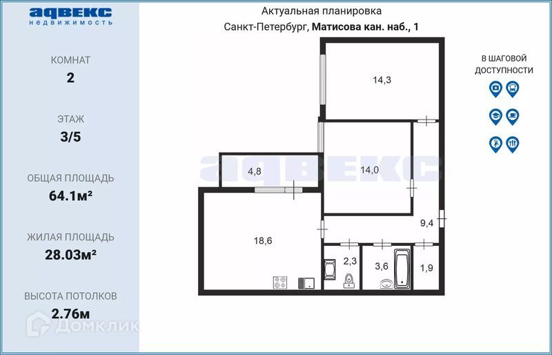 квартира г Санкт-Петербург наб Матисова канала 1 Красносельский фото 2