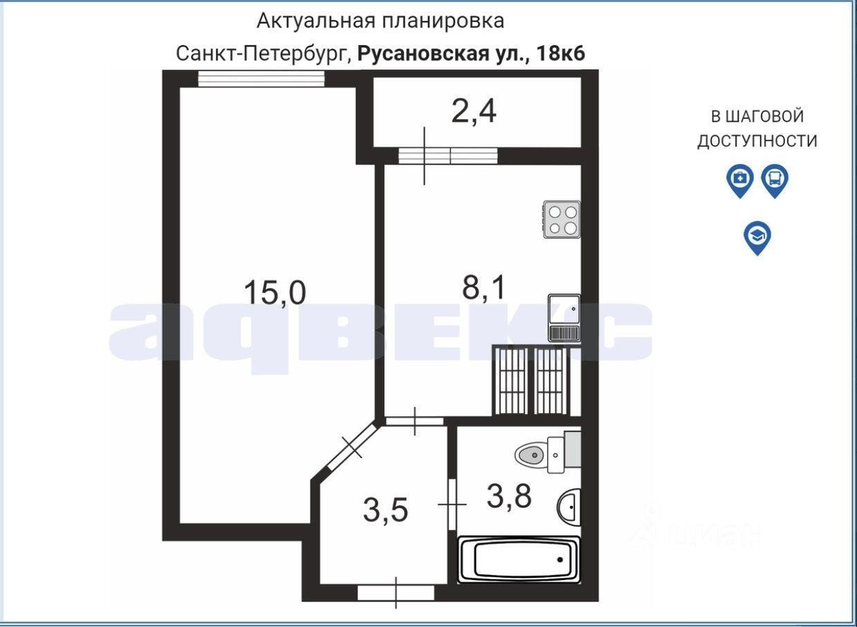 квартира г Санкт-Петербург р-н Невский ул Русановская 18/6 ЖК «Приневский» 1-я очередь, Ленинградская область фото 1