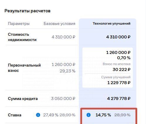 квартира г Ярославль р-н Заволжский ул Шандорная 14 ЖК «Адмирал» фото 9