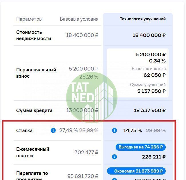 квартира г Казань р-н Московский Яшьлек ул Восход 16 Республика Татарстан Татарстан фото 16