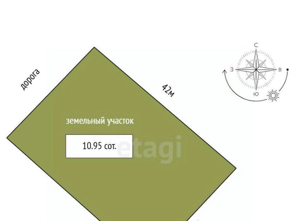 земля р-н Тамбовский с Бокино ул Садовая 8 Тамбов городской округ фото 8