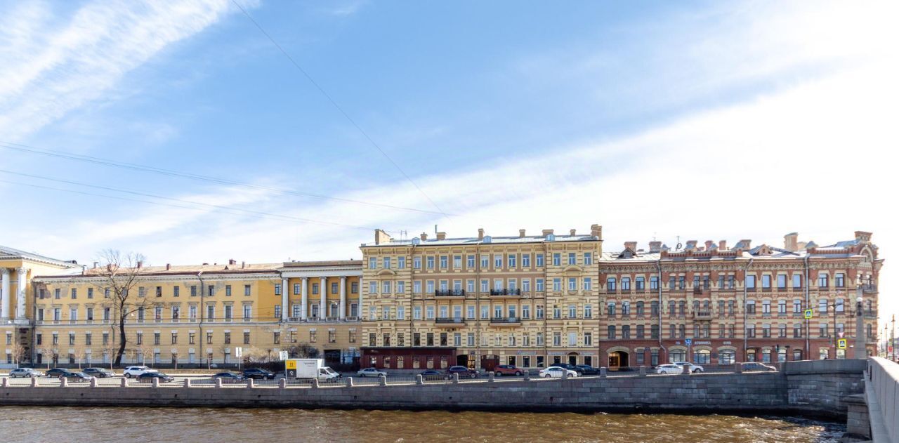 квартира г Санкт-Петербург метро Садовая пр-кт Московский 16 округ Семёновский фото 10